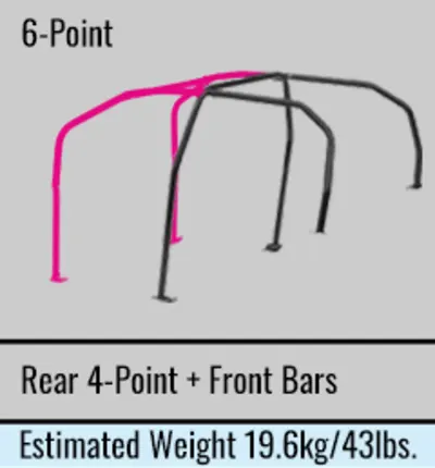 Cusco Blue Roll Cage 2015-2021 WRX/STI - Image 13