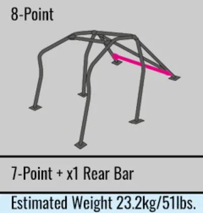 Cusco Blue Roll Cage 2015-2021 WRX/STI - Image 9