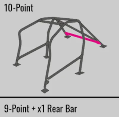 Cusco Gloss Black Roll Cage 2015-2021 WRX/STI - Image 15