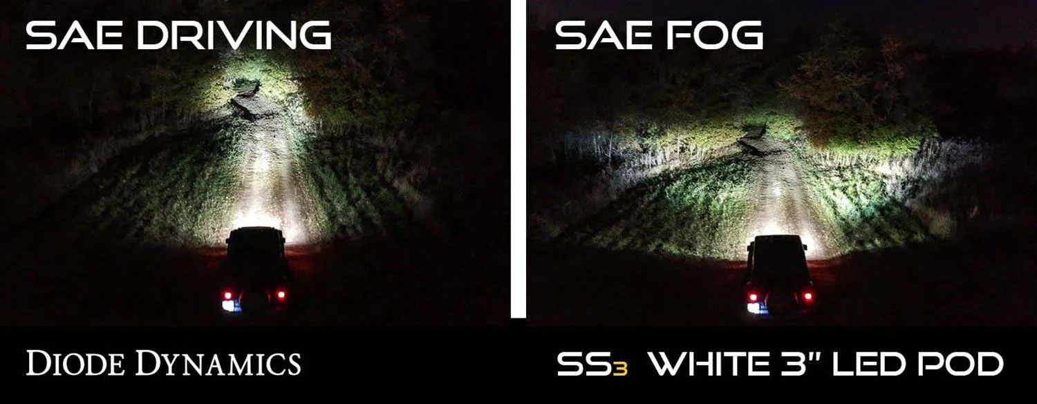 Diode Dynamics SS3 LED Sport Type Fog Light Kit 2015-2021 WRX/STI - Image 6