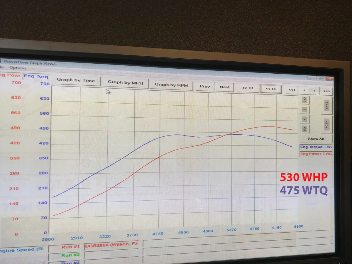 Forced Performance Blue Turbocharger 2015-2021 WRX - Image 8