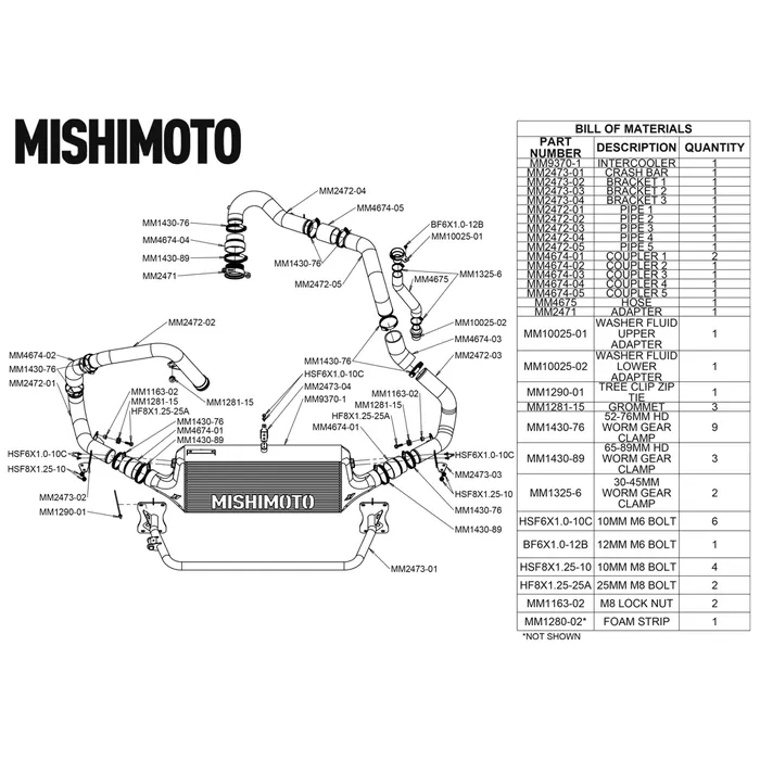 Mishimoto Silver Front Mount Intercooler Kit w/ Intake 2022-2026 WRX - Image 14